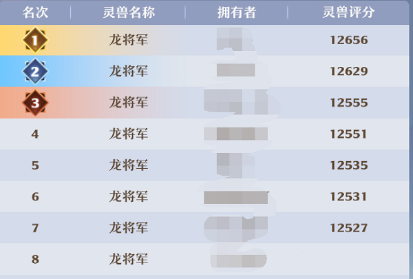 梦新诛仙45-65级宠物性价比对比介绍攻略