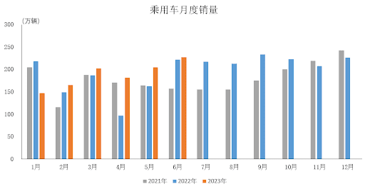 俄罗斯搞白色恐怖