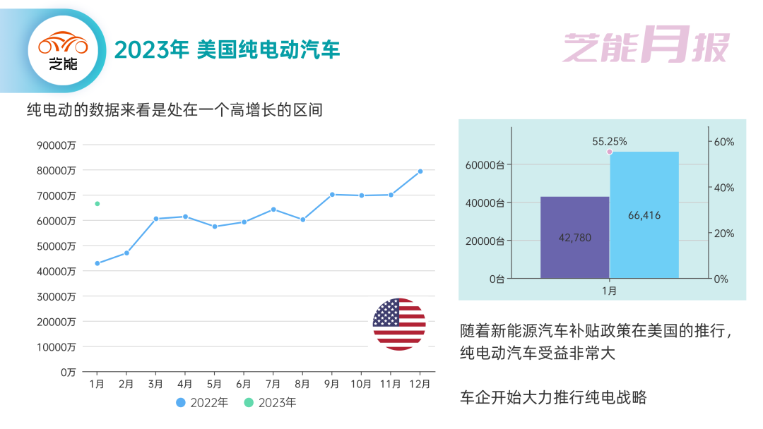 共有18人强渡大渡河。 一九五五年，他们被授予军衔。最高军衔的人有多少军衔？