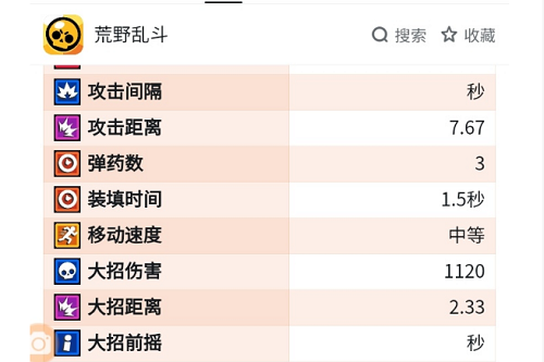 荒野乱斗斯图玩法攻略