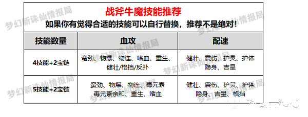 梦幻新诛仙65级宠物推荐攻略大全