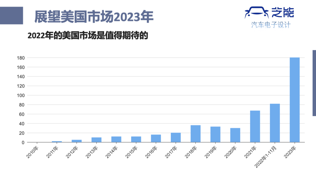 注意退休人员！ 有了这三个证书，你的养老金就会高很多！