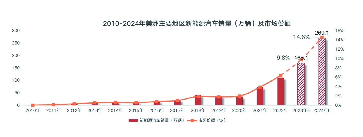 赵明剑：被莫雷诺打了四次，想把他踢死！徐云龙让我失去信心，严松防不胜防。